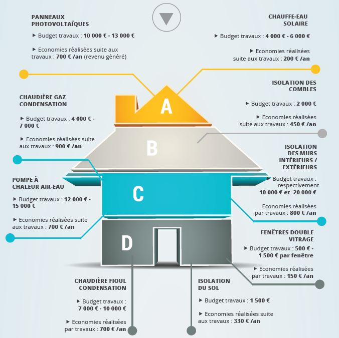 Image de l'article